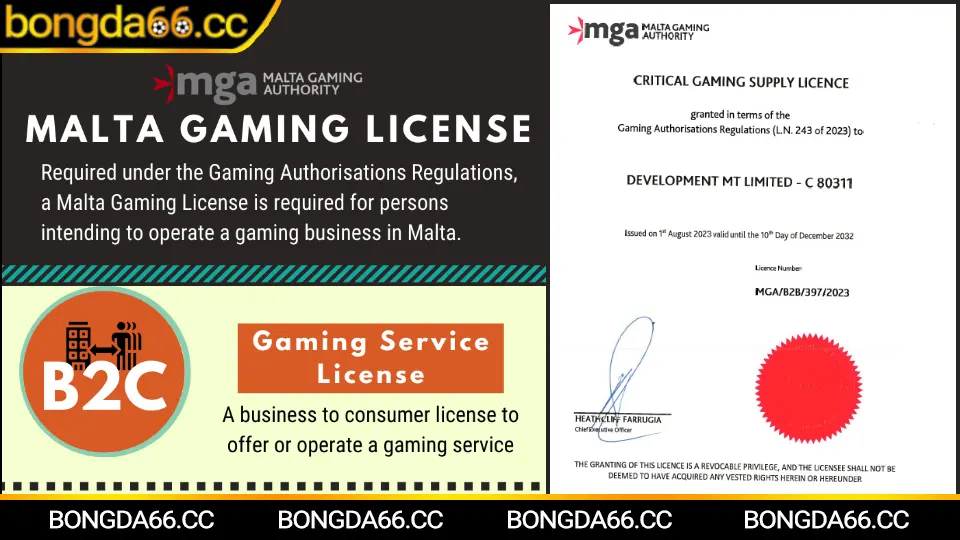 Giấy phép Malta Gaming Authority MGA của Bóng Đá 66 Kèo Nhà Cái