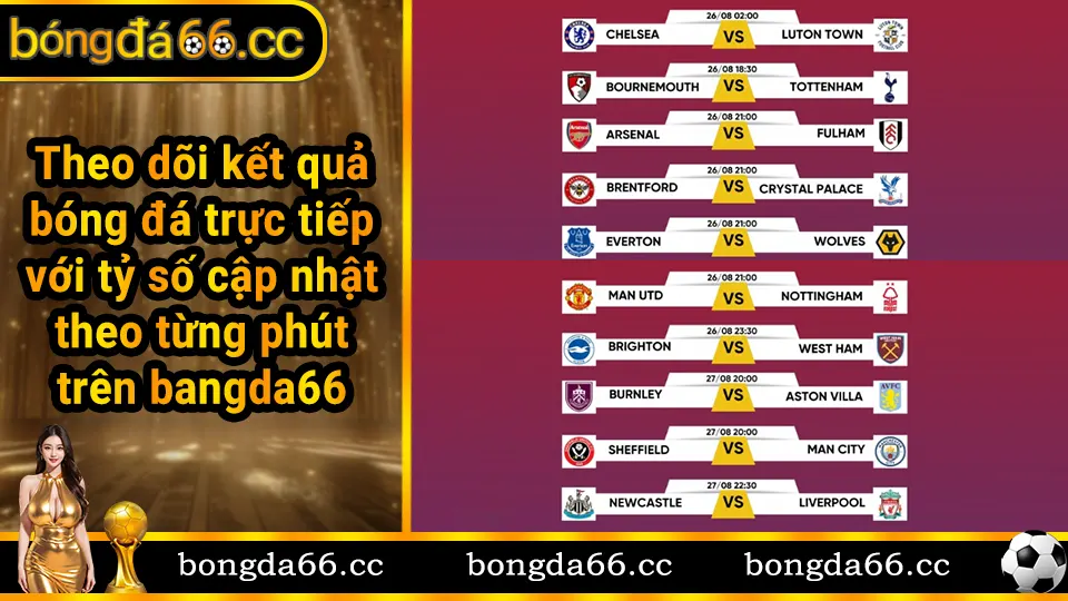 Bảng kết quả bóng đá trực tiếp hiển thị tỷ số các trận đấu hôm nay