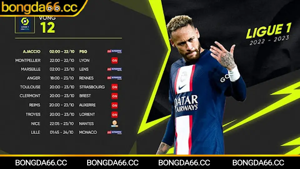 Bảng xếp hạng Ngoại hạng Anh biến động top 4 và hiệu số