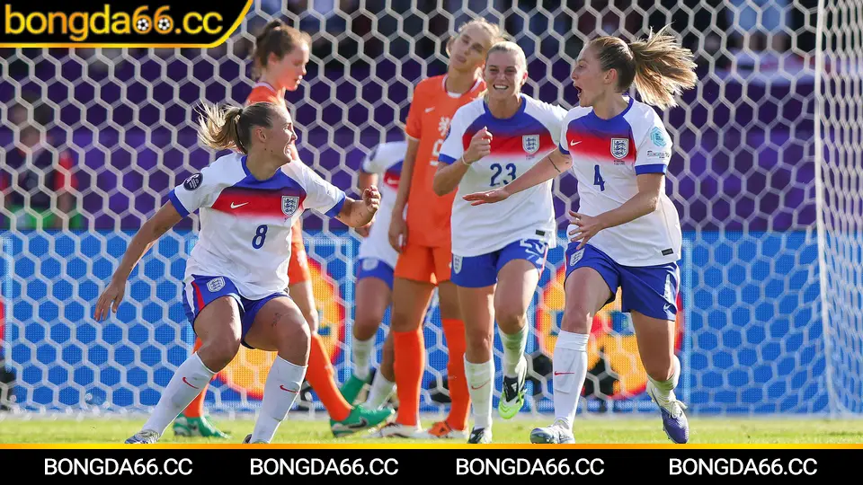 Soi kèo Manchester United trên bongda66 với dự đoán và quản trị vốn 2026